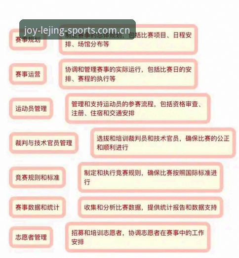 2026乐竟体育平台注册实用指南：从零开始的安全操作流程