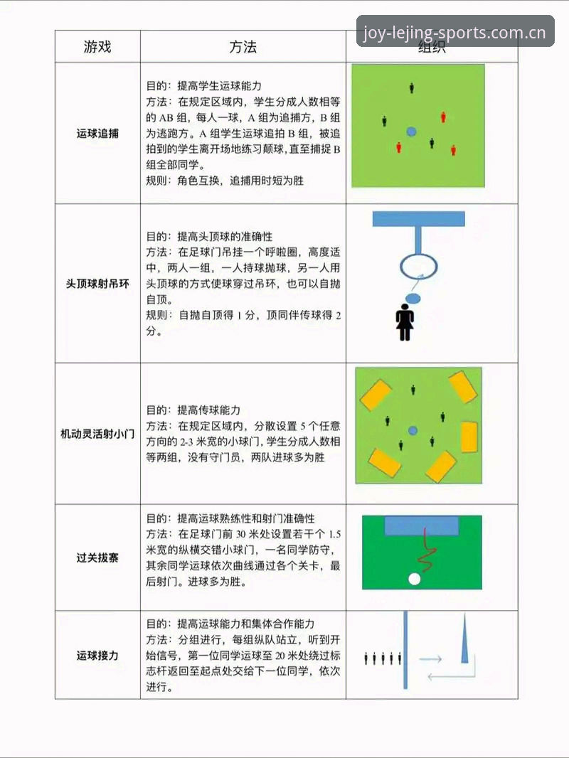 乐竟体育最新版本的7大亮点功能与新手必学操作指南